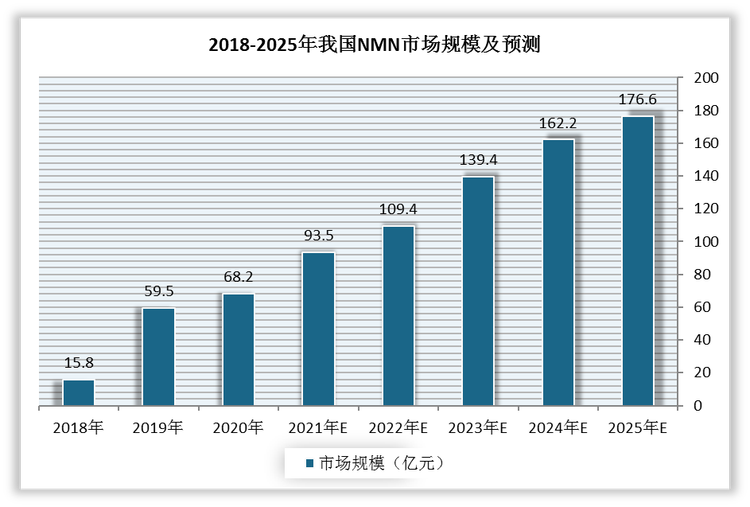 乐鱼官网:中国篮球的发展与未来：市场与技术的双重驱动的简单介绍