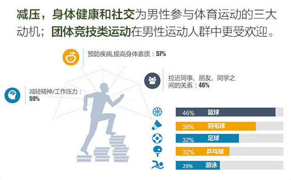 乐鱼体育:多元文化与体育的碰撞，全球化背景下的体育变革的简单介绍