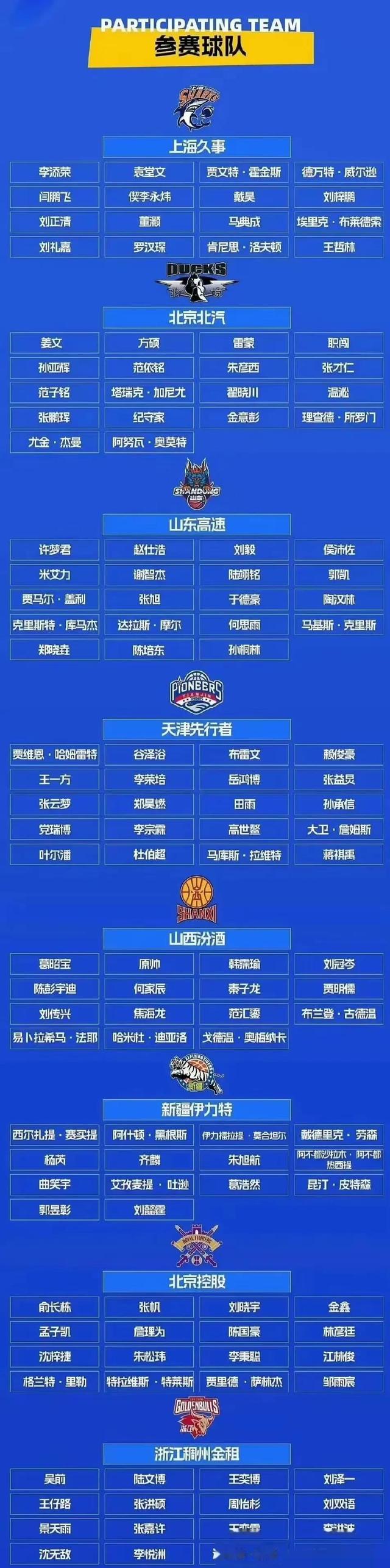 乐鱼官网:CBA战术演变，球队如何适应新环境？的简单介绍