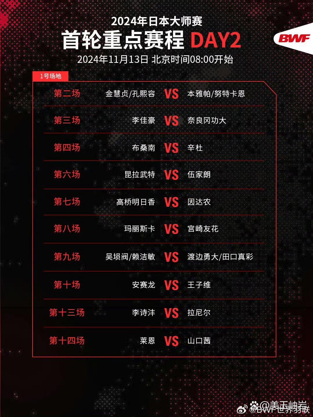 包含乐鱼官网:各支球队的备战计划，争夺季后赛名额的焦点的词条