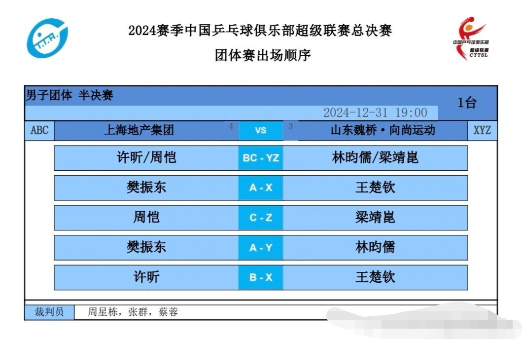 乐鱼体育:国际乒联赛季总结：技艺与竞争的顶峰的简单介绍